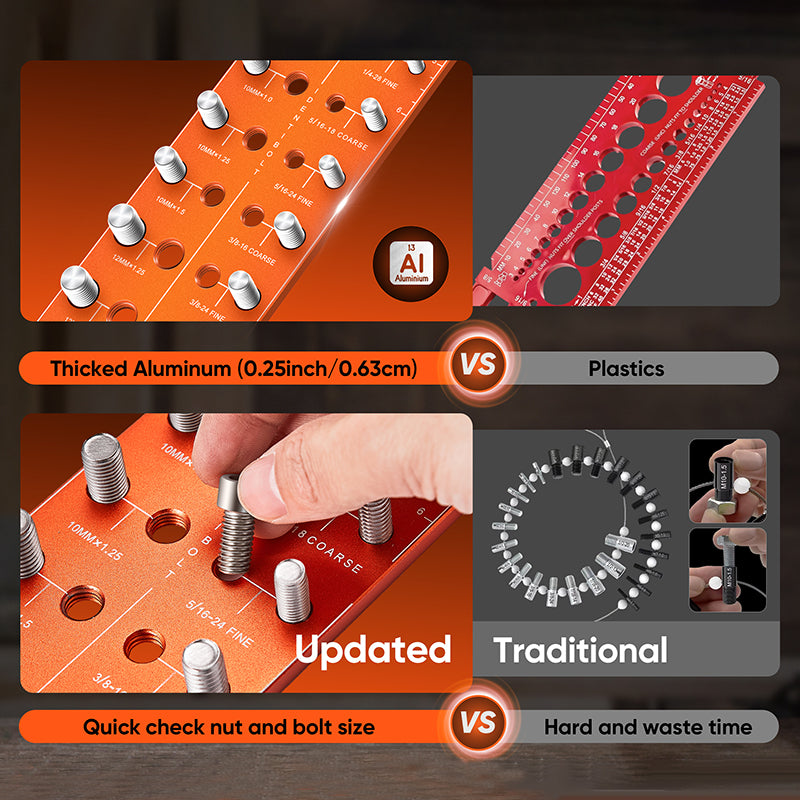 Nut and Bolt Thread Checker | Accurate Thread Measurement