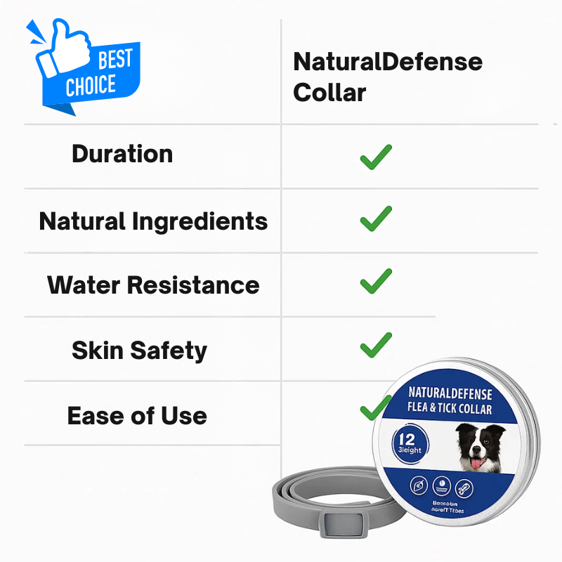 Natural Defense Flea Treatment – Natural, Chemical-Free Solution for Flea & Tick Control