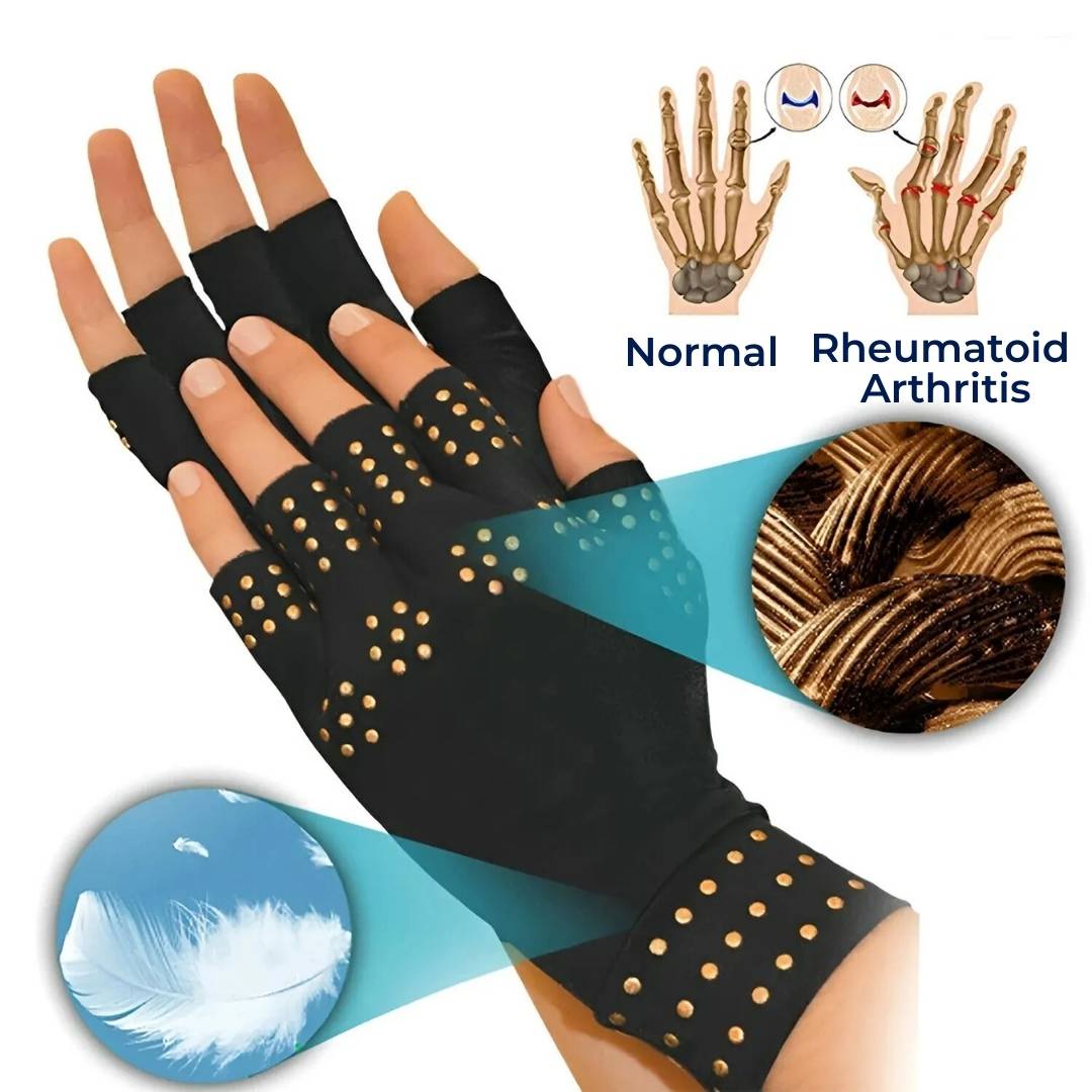 Fingerless Arthritis Compression Gloves with Magnetic Therapy for Pain Relief, Improved Circulation & Reduced Swelling