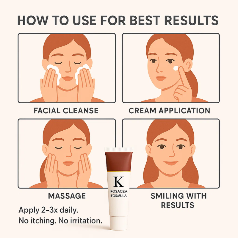 K - Rosacea formula best rosacea treatment