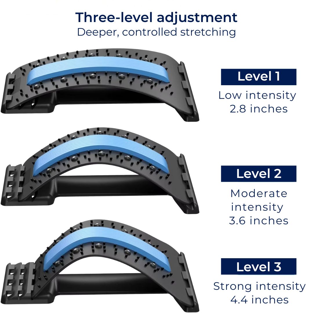 Orthopedic Back Stretcher for Posture Correction & Pain Relief – Sciatica, Herniated Disc, Chronic Back Pain Support