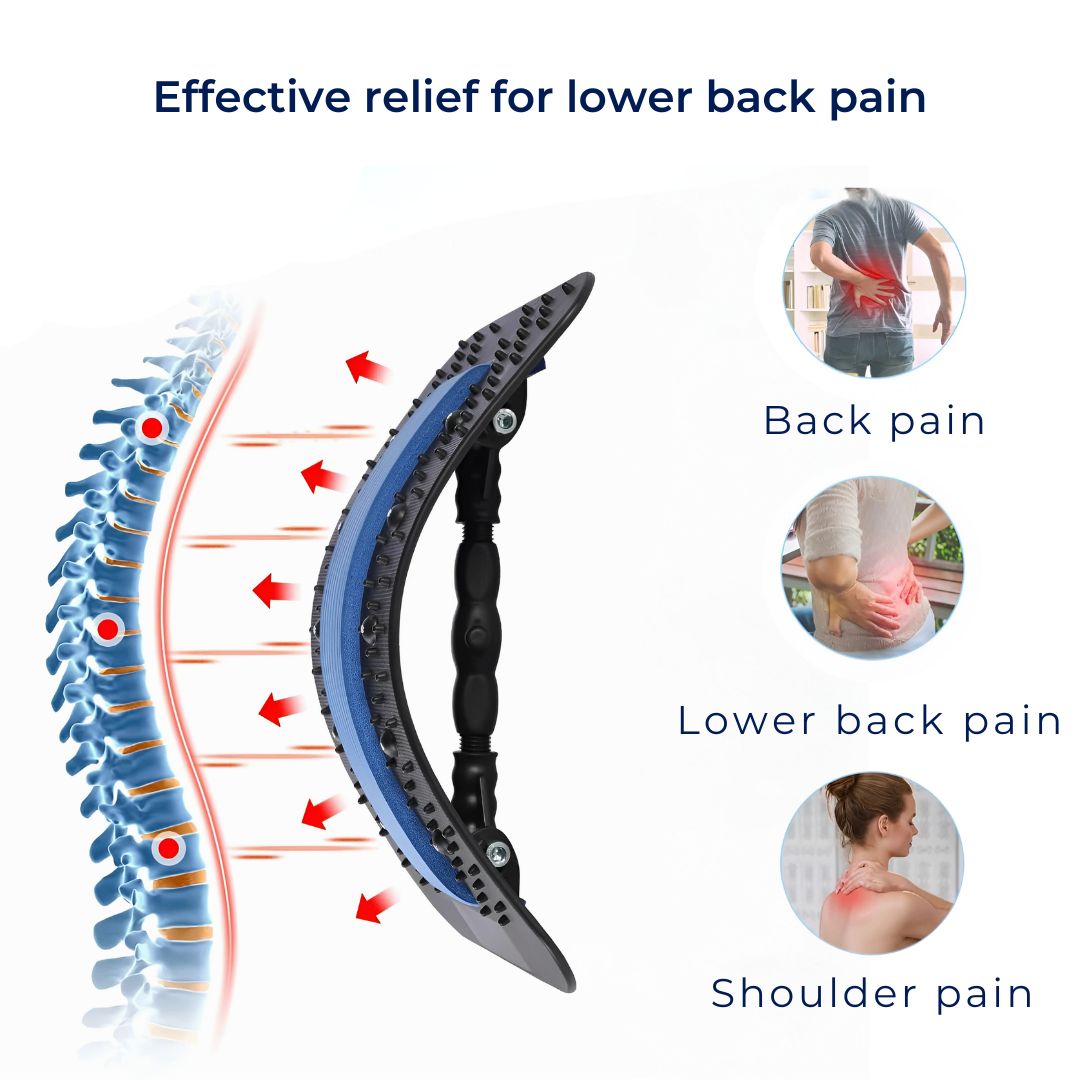 Orthopedic Back Stretcher for Posture Correction & Pain Relief – Sciatica, Herniated Disc, Chronic Back Pain Support
