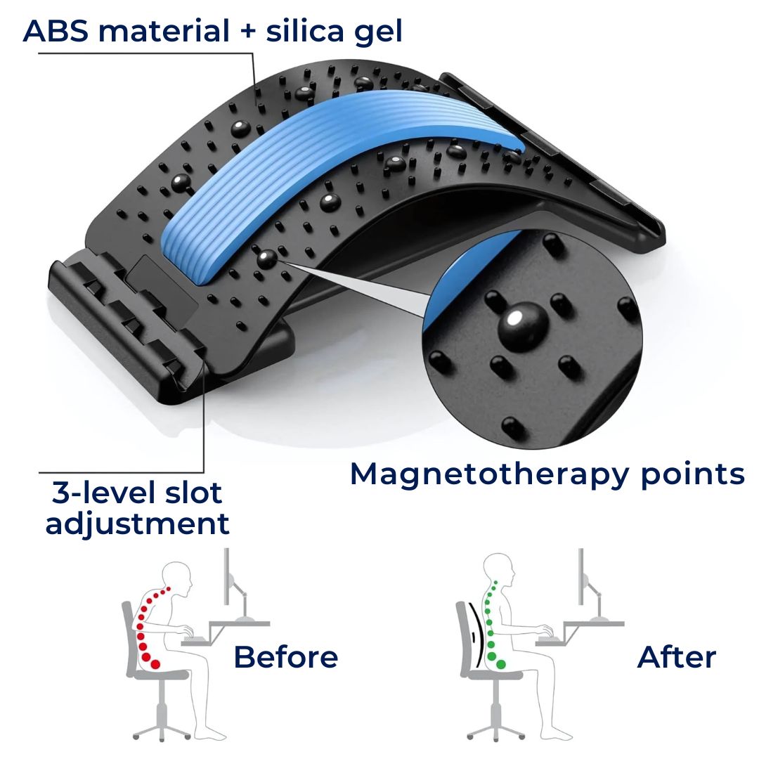 Orthopedic Back Stretcher for Posture Correction & Pain Relief – Sciatica, Herniated Disc, Chronic Back Pain Support