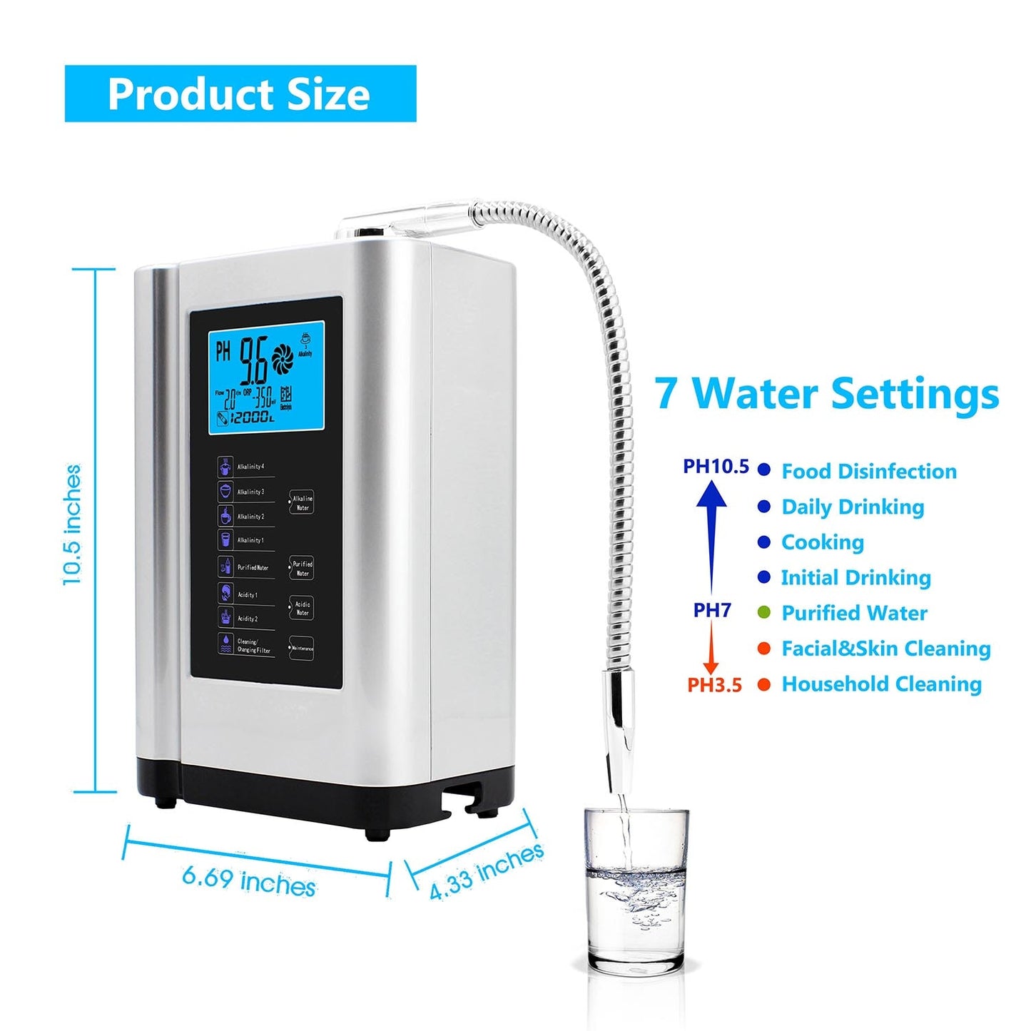 Water Ionizer - Alkaline Water Machine
