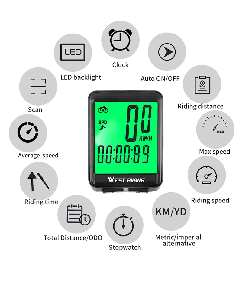 Bike Computer