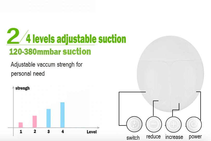 Electric Breast Pump