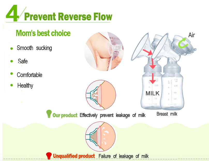 Electric Breast Pump