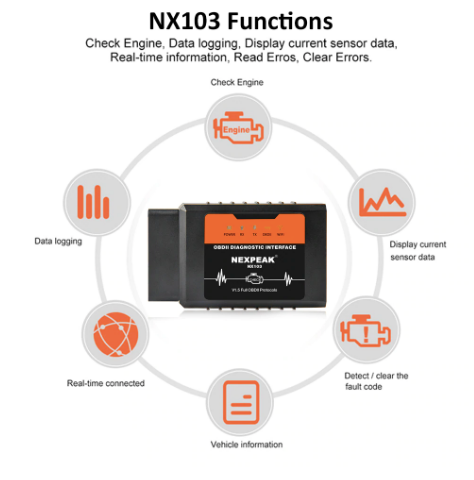 OBD2 Scan Tool