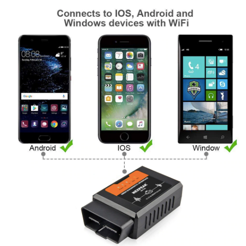 OBD2 Scan Tool