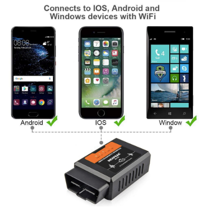 OBD2 Scan Tool