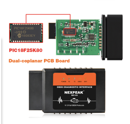 OBD2 Scan Tool