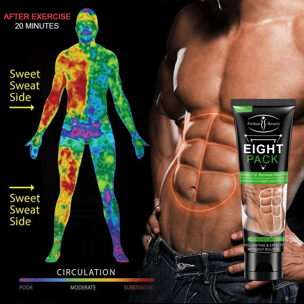 Fat Burning Cream - Muscle Cream