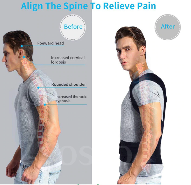 Posture Corrector for Men and Women Back Support Back Brace For Pain Release