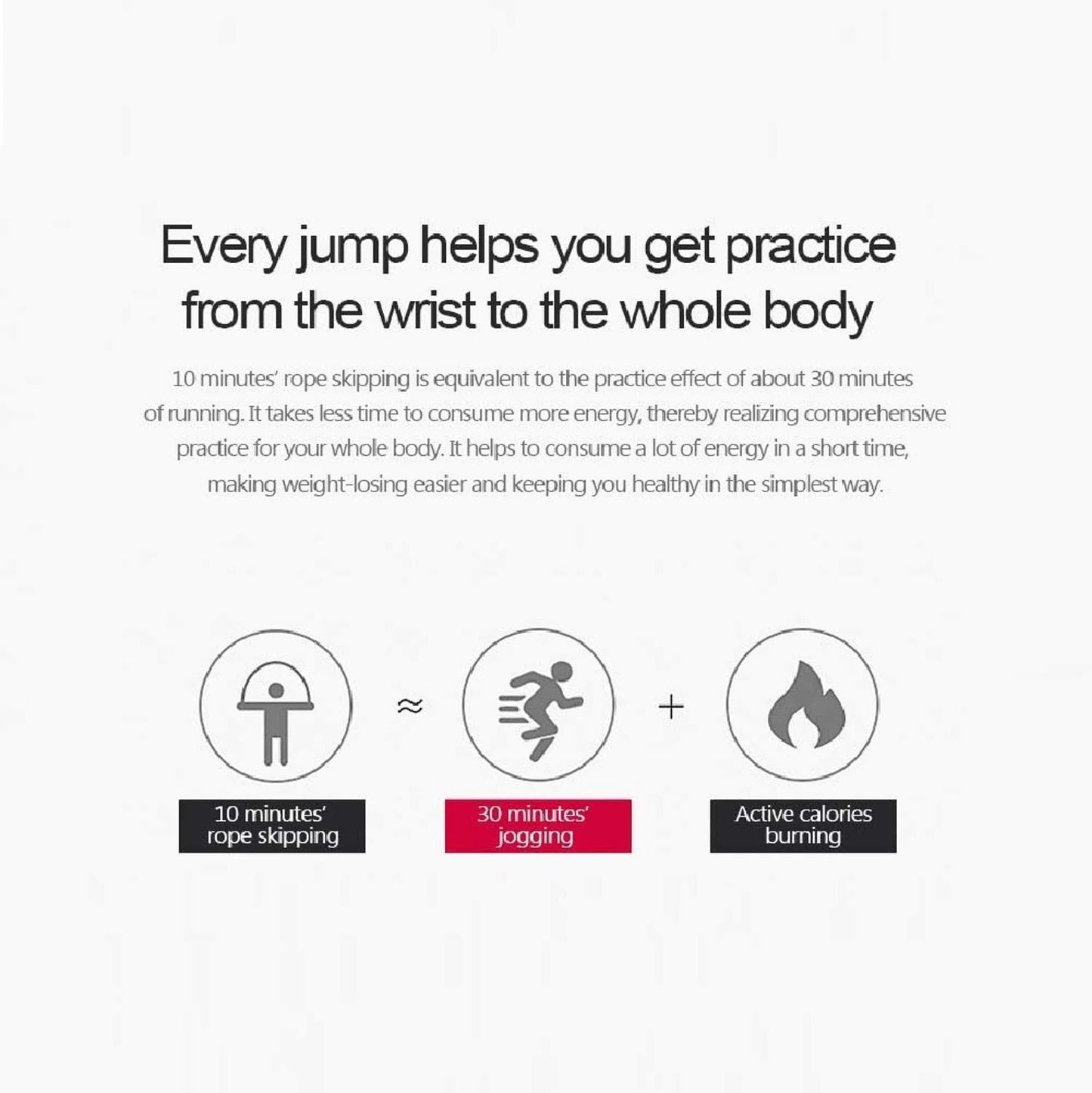 Sweat-Proof Jump Rope Premium Speed Skipping Rope