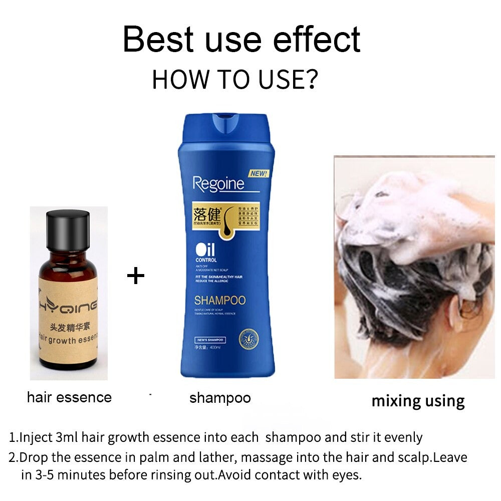 Hair Loss Shampoo for Thin Hair | Hair Regrowth
