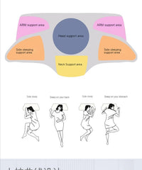 DreamAlign: Optimal Pillow for Side Sleepers Designed for Leg & Neck Support, Ensuring Correct Sleeping Posture