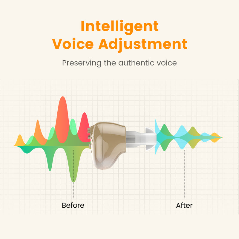 ClearHear: Invisible Rechargeable Hearing Aid Enhanced Hearing with Discreet Comfort