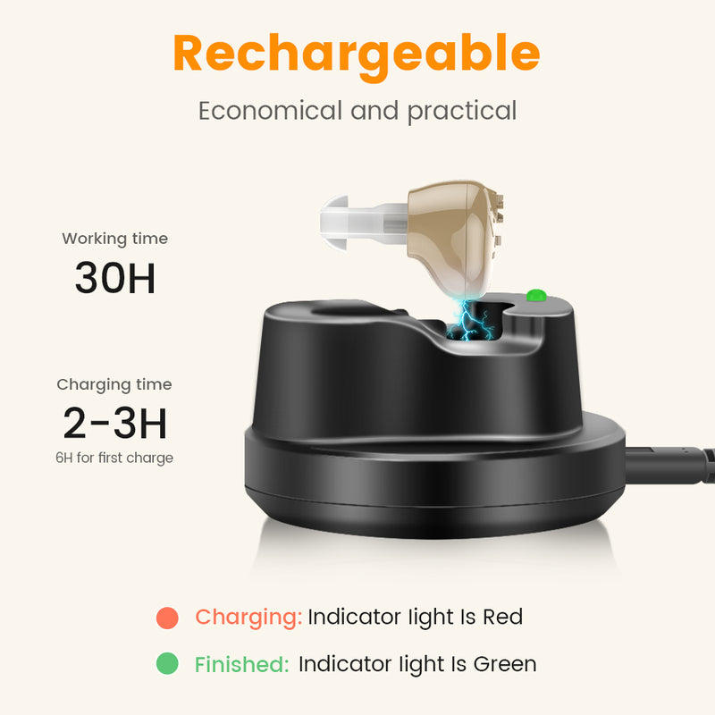 ClearHear: Invisible Rechargeable Hearing Aid Enhanced Hearing with Discreet Comfort