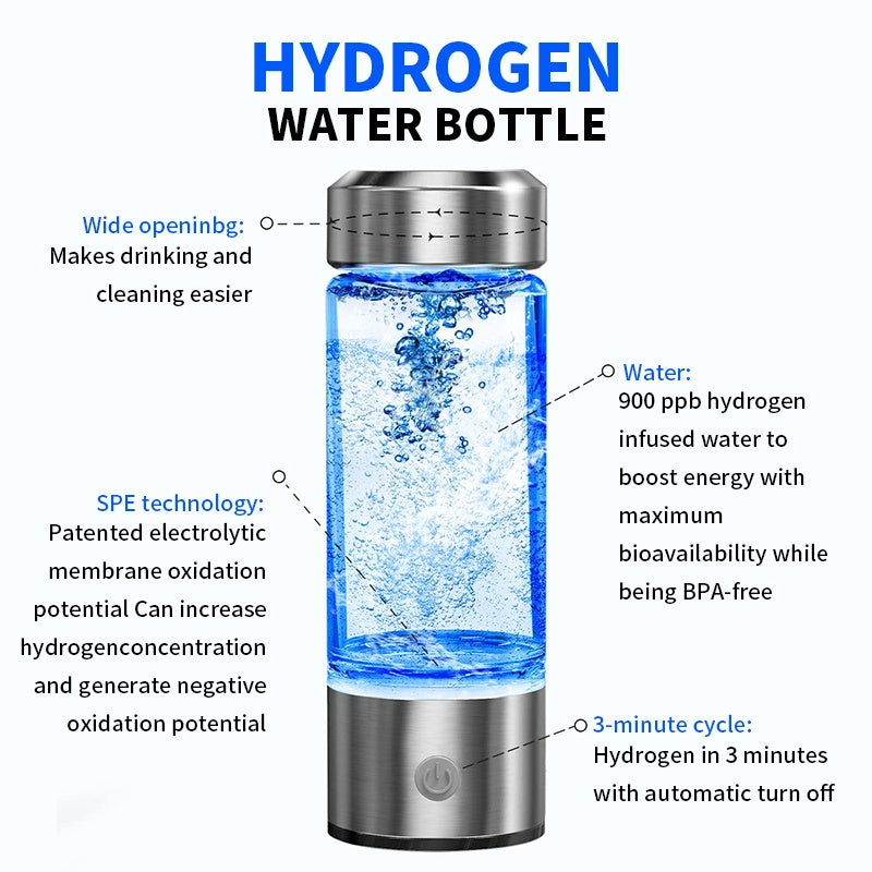 AquaIon+ Hydrogen Water Bottle: Advanced Ion Generator - Energize Your Water, Portable Hydrogen-Rich Hydration