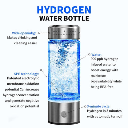 AquaIon+ Hydrogen Water Bottle: Advanced Ion Generator - Energize Your Water, Portable Hydrogen-Rich Hydration