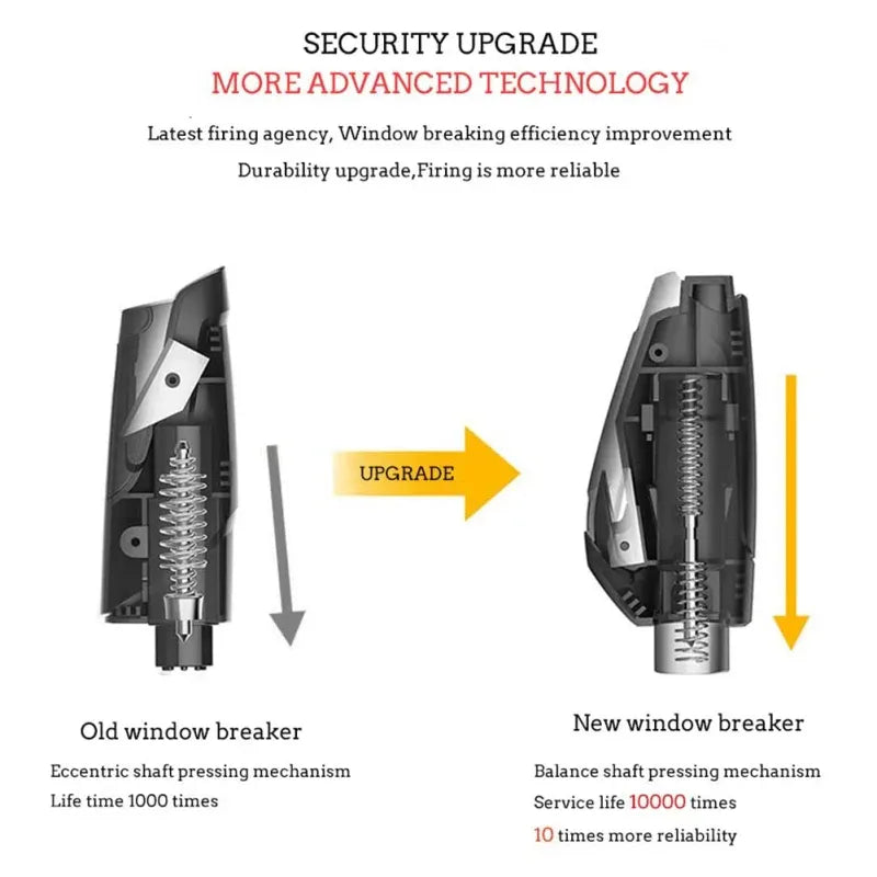 Car Emergency Safety Hammers for Crash