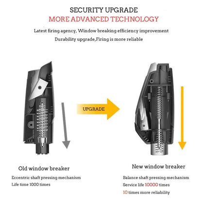 Car Emergency Safety Hammers for Crash