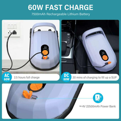 Electric Paddle Board Pump –  7500mAh Rechargeable Power