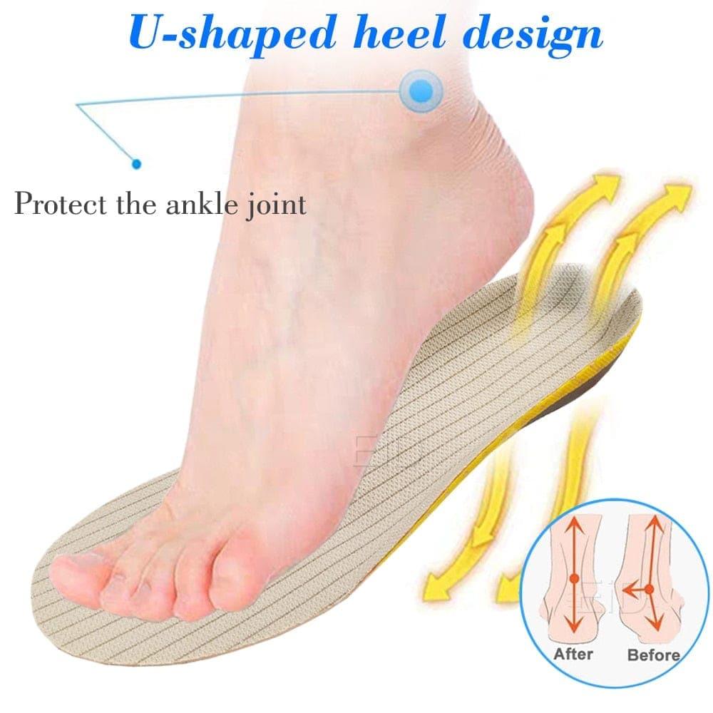 UK 2 pieces Premium Arch Fit Insoles for Plantar Fasciitis Orthotic Inserts Gel Heel and Arch Support