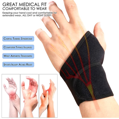 Adjustable Wrist Support Brace