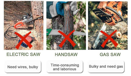 Mini Electric Chainsaw for Wood & Tree Cutting | Portable Garden Saw