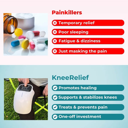 Knee Massager Machine | Heat, Vibration & Cold Therapy for Knee Pain Relief