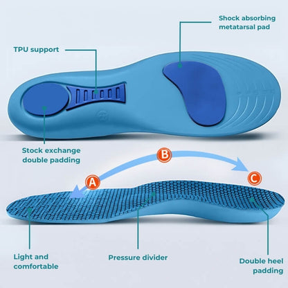 ComfySole Orthotic Insoles | Insoles for Bunions & Plantar Fasciitis