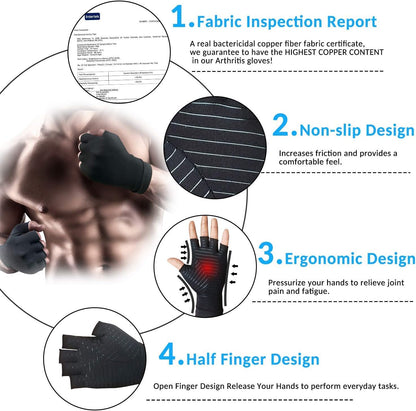 Arthritis Tendon NHS Heated Gloves for Painrelief