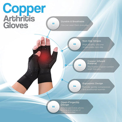 Arthritis Tendon NHS Heated Gloves for Painrelief