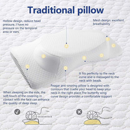 Cervix Pillow – Ergonomic Neck Pillow for Maximum Comfort and Support