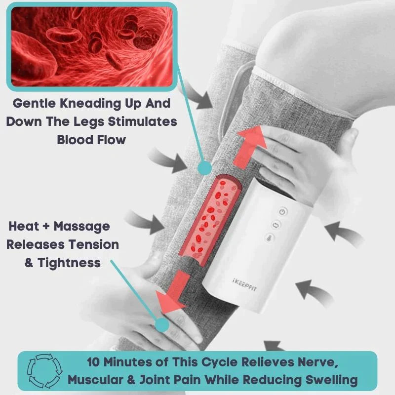 Heated Compression Leg Massager Machine | Ultimate Air Massager for Legs Relief