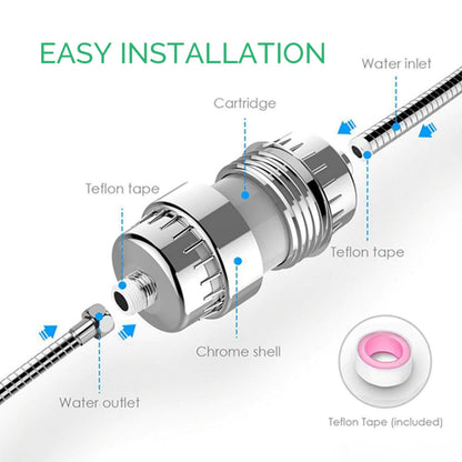 Water Softener Shower Head Filter | Advanced Water Softener for Cleaner Showers | Top Filter for Hard Water Removal and Healthier Living