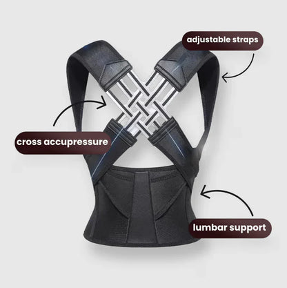 Revitalize Posture Corrector – Adjustable Back Support for Improved Posture and Comfort