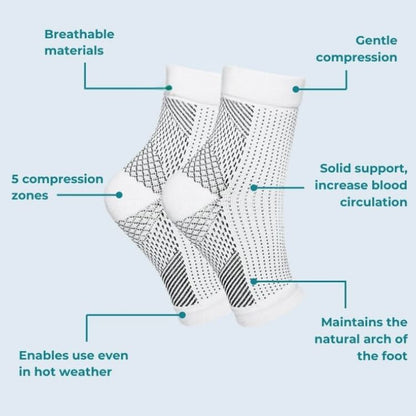 Compression Socks for Neuropathy – Relief for Nerve Pain, Plantar Fasciitis & Ankle Support