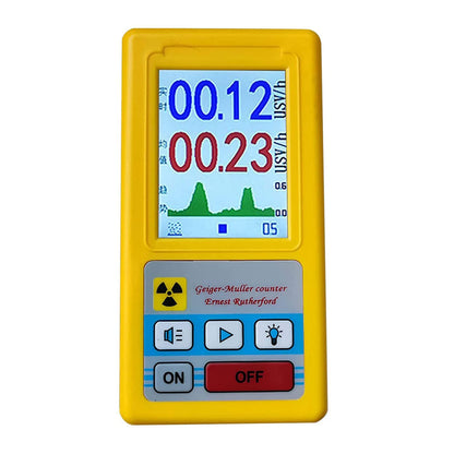 Reliable Geiger Detector | Advanced Radiation Counter & Meter