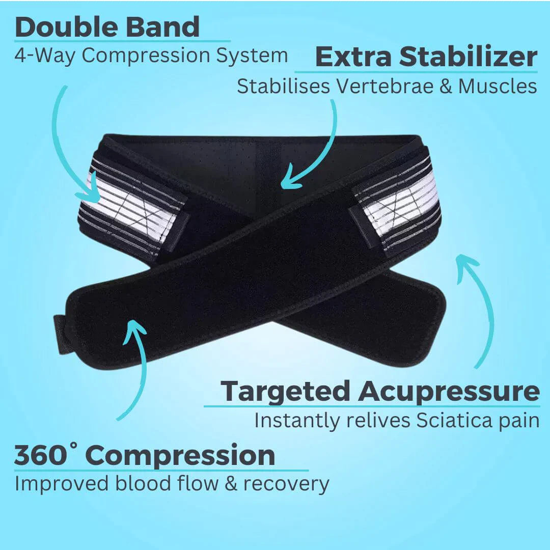 Belt for Sciatica Pain | Orthopedic Lower Back Support for Women & Men