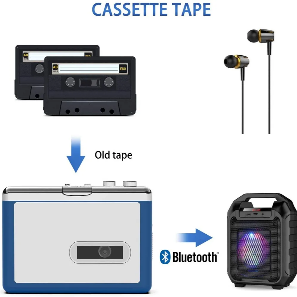 Bluetooth Compact Cassette Radio Tape and Player