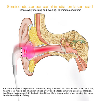 Hypertension Tinnitus Laser Therapy Watch