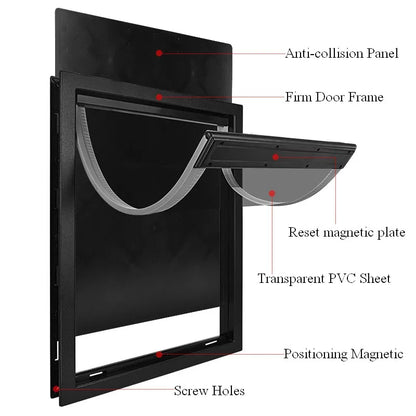 Large Dogs Flap for Glass Doors – Durable Pet Door for Easy Access