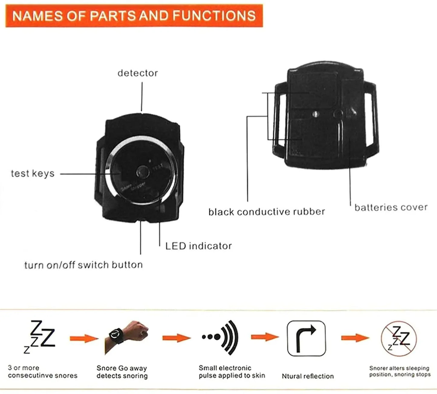 Intelligent Snore Stopper Wristband