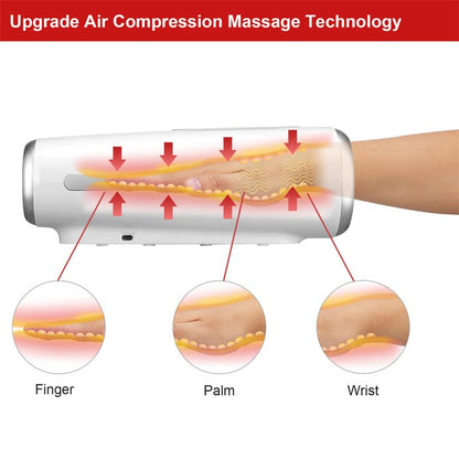 Cordless Electric Hand Massager – Therapy for Hands with Arthritis & Parkinson's Relief