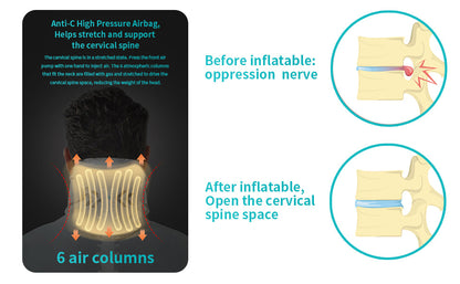 Neck Support Brace for Pain Relief – Cervical Traction Device for Spondylosis, Posture & Sleeping – Comfortable & Adjustable Neck Collar