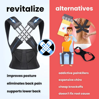 Revitalize Posture Corrector – Adjustable Back Support for Improved Posture and Comfort