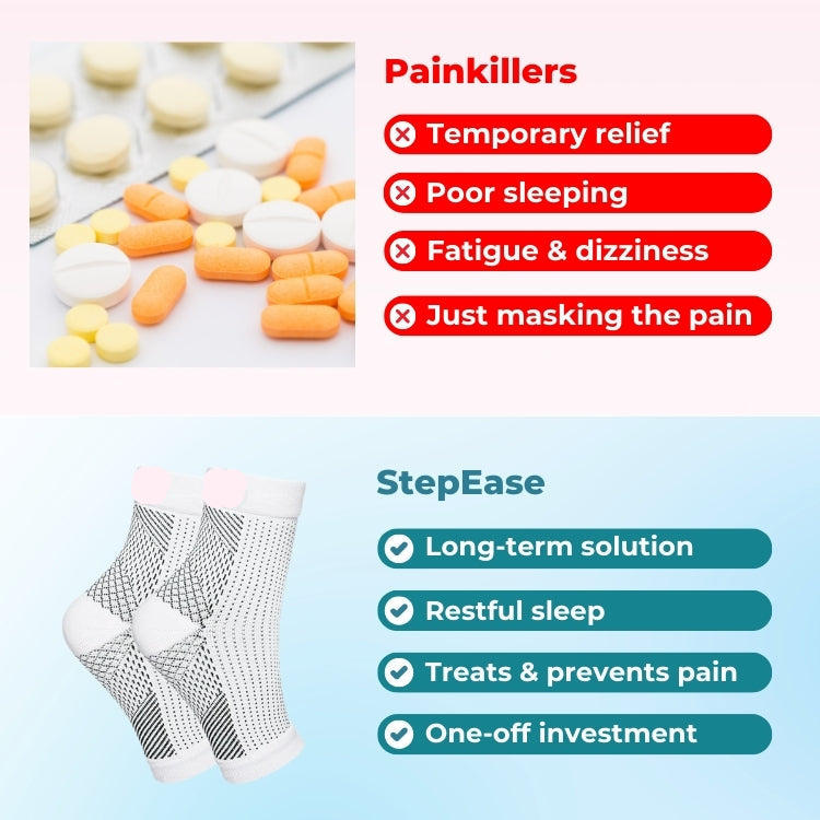 Compression Socks for Neuropathy – Relief for Nerve Pain, Plantar Fasciitis & Ankle Support