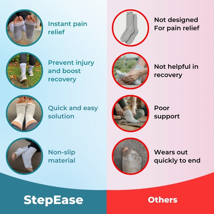 Compression Socks for Neuropathy – Relief for Nerve Pain, Plantar Fasciitis & Ankle Support